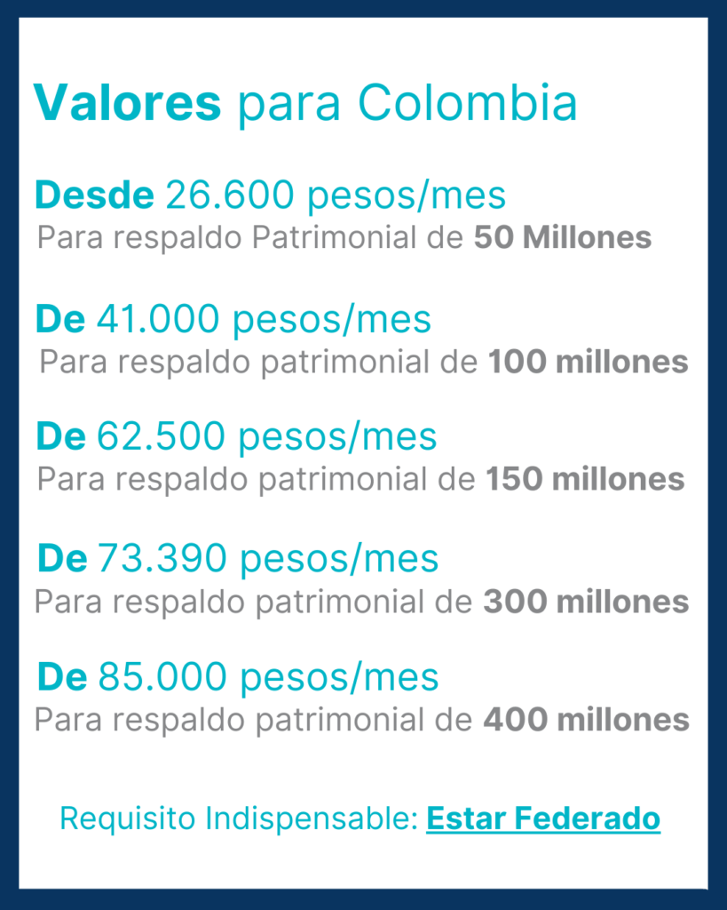 Valores y Coberturas Colombia